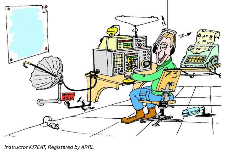 Two-Day Ham Radio General License Class Scheduled in Glide